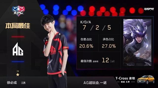内部人士透露s1mple从NAVI买断的金额