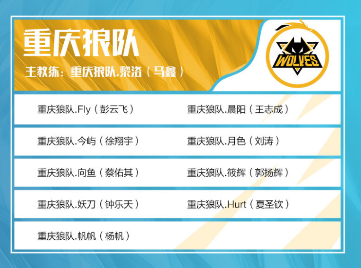 BC.Game 和 s1mple 在 ESL Challenger League Season 50： Europe - Cup 2 中击败了 OG