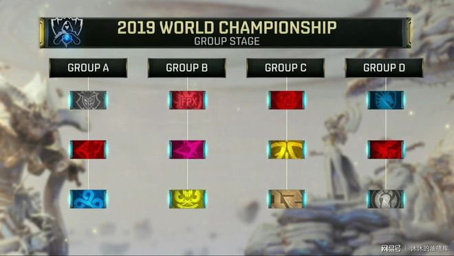 你有没有给自己留后路（你为自己保留退路了吗？）