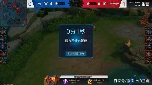 存活率如果