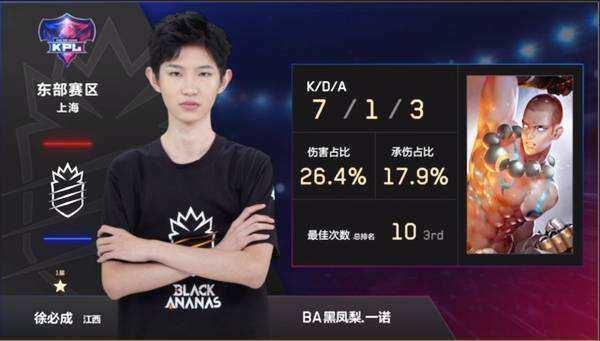 理替补体