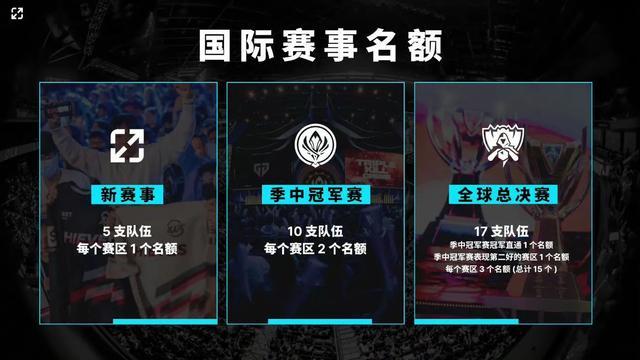 叙事