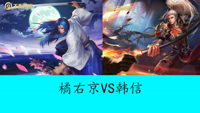 围绕下